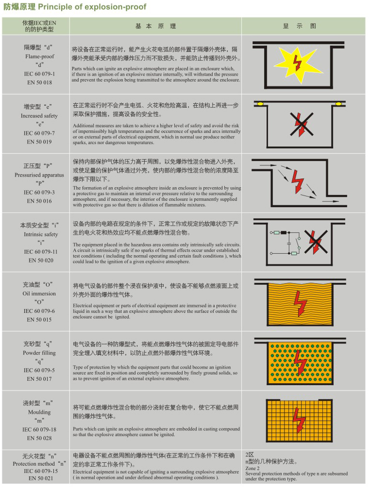 鋅^ԭ\
